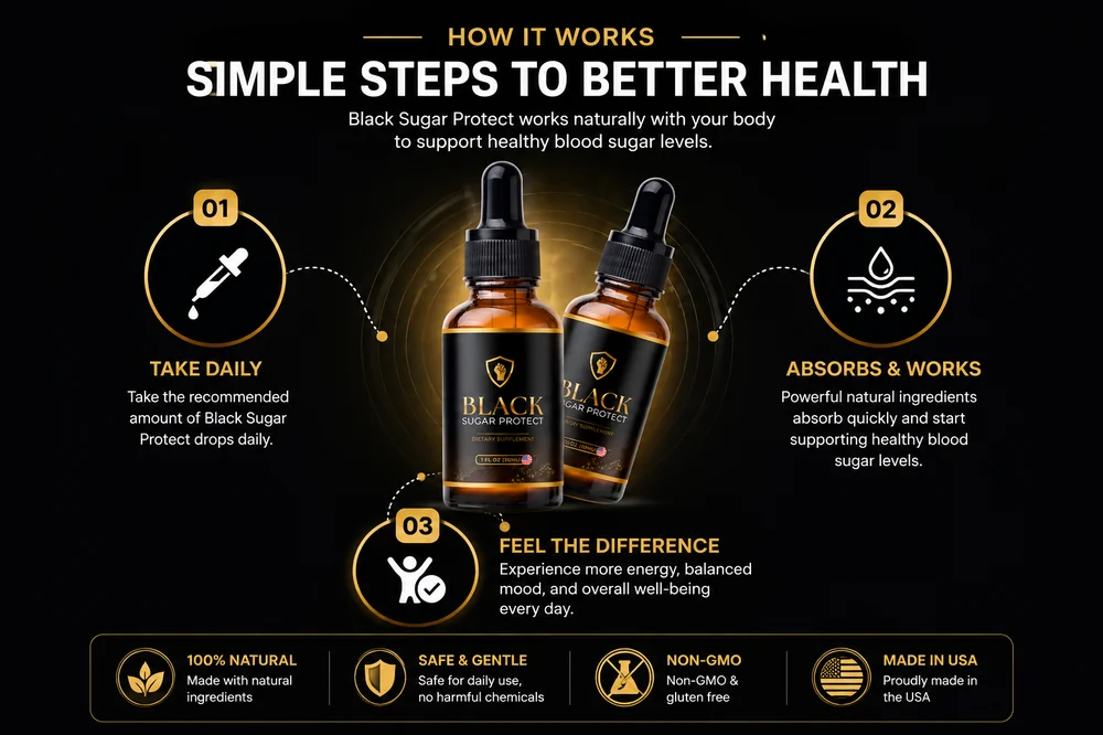 Black Sugar Protect blood sugar support drops